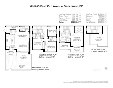 Outdoor Kitchen Photo of 1 1450 E 30th Avenue, Vancouver, BC