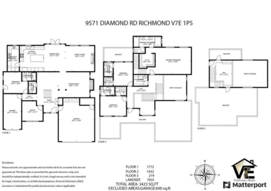 Community Amenities Photo (Clubhouse) of 9571 Diamond Road, Richmond, BC