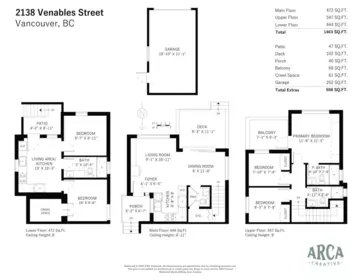 Fitness Center Photo Near 2138 Venables Street, Vancouver, BC