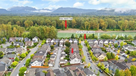Fitness Center Photo Near 9445 Kanaka Street, Langley, BC