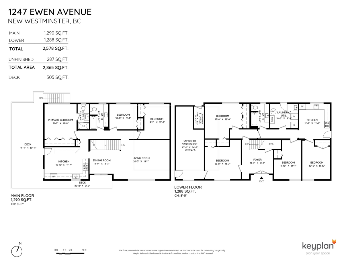 Fitness Center Photo Near 1247 Ewen Avenue, New Westminster, BC