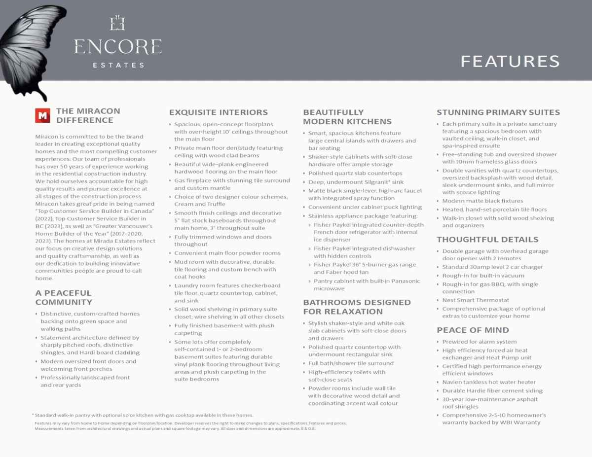 Living Room Photo of 7499 198b Street, Langley, BC