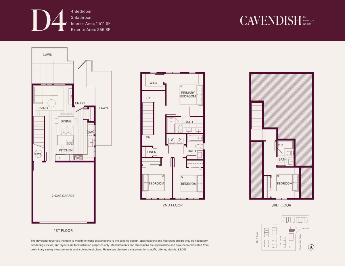 Outdoor Kitchen Photo of 24 10188 No. 1 Road, Richmond, BC