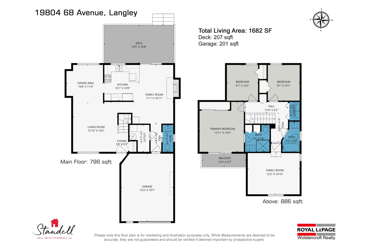 Aerial View of 19804 68 Avenue, Langley, BC