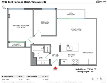 Hot Tub / Spa Photo of 907 1330 Harwood Street, Vancouver, BC