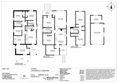 Hot Tub / Spa Photo of 3156 Adanac Street, Vancouver, BC