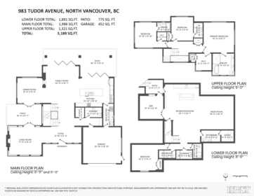 Playground / Recreational Area Near 983 Tudor Avenue, North Vancouver, BC
