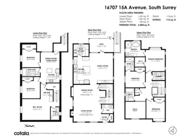 Fitness Center Photo Near 16707 15a Avenue, Surrey, BC