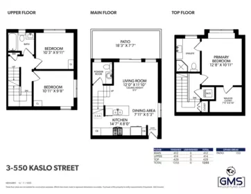 Hot Tub / Spa Photo of 3 550 Kaslo Street, Vancouver, BC
