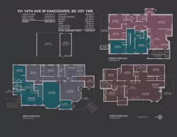 151 W 14th Avenue, Vancouver, BC, Vancouver — Single Family Residence for sale
