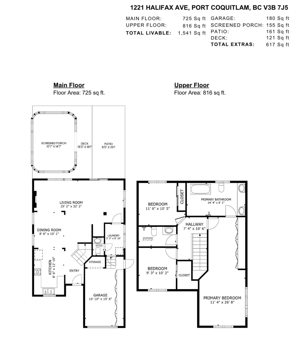 Fitness Center Photo Near 1221 Halifax Avenue, Port Coquitlam, BC