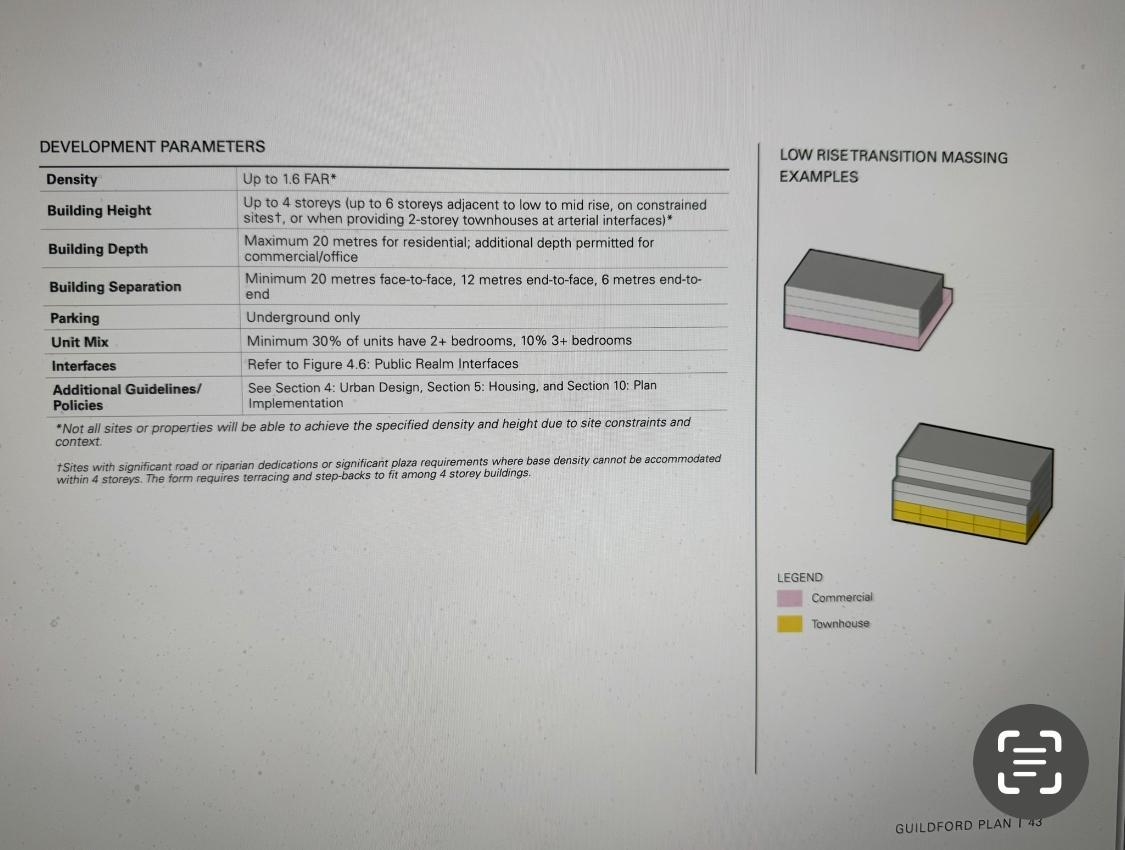 Powder Room Photo of 14782 107a Avenue, Surrey, BC