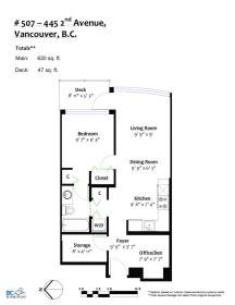 Street View Photo of 507 445 W 2nd Avenue, Vancouver, BC