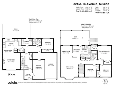 32456 14th Avenue, Mission, BC, Mission — Single Family Residence for sale
