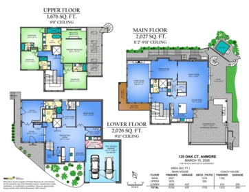 Fitness Center Photo Near 135 Oak Court, Anmore, BC
