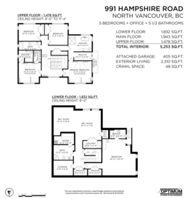 991 Hampshire Road, North Vancouver, BC, North Vancouver — Single Family Residence for sale