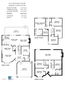 Aerial View of 1535 Ostler Court, North Vancouver, BC