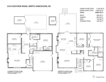 Playground / Recreational Area Near 1214 Eastview Road, North Vancouver, BC