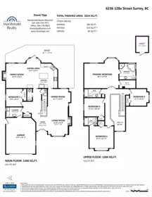 Garage Interior Photo of 6236 128a Street, Surrey, BC