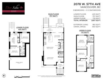 Fitness Center Photo Near 2078 W 57th Avenue, Vancouver, BC