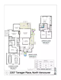 Fitness Center Photo Near 2207 Tanager Place, North Vancouver, BC