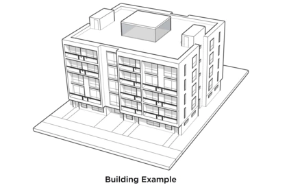 2122 W 33rd Avenue, Vancouver, BC, Quilchena — 6 bed single family residence for sale