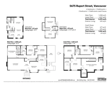 Pantry Photo of 5675 Rupert Street, Vancouver, BC