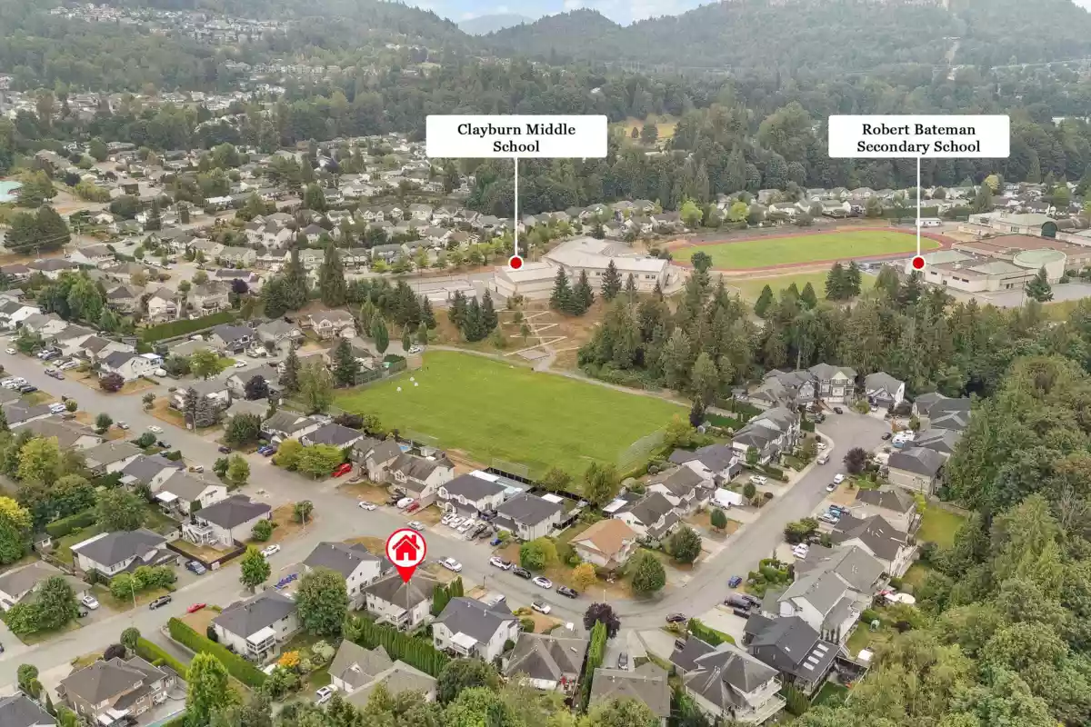 Backyard Photo of 35055 Kootenay Drive, Abbotsford, BC