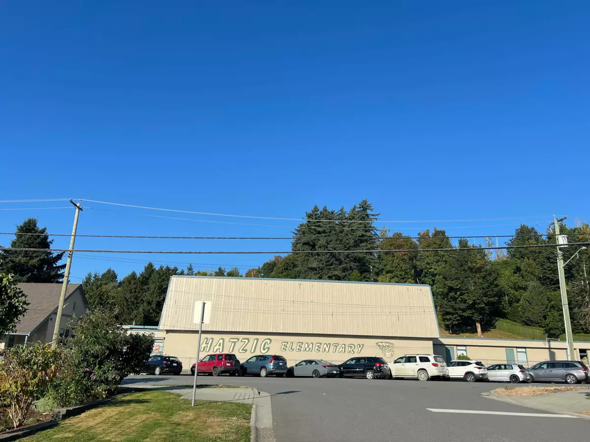 Backyard Photo of 35107 Mcewen Avenue, Mission, BC