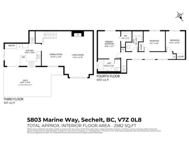 Walk-In Closet Photo of 5803 Marine Way, Sechelt, BC