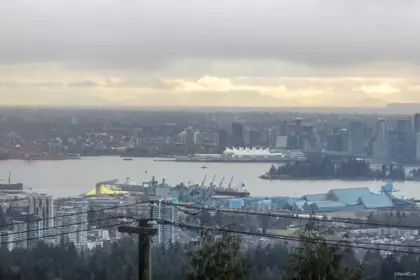 Fitness Center Photo Near 1020 Eyremount Drive, West Vancouver, BC