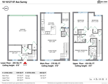 10 16127 87 Avenue, Surrey, BC