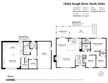 Fitness Center Photo Near 10356 Skagit Drive, Delta, BC