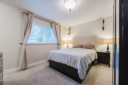 Walk-In Closet Photo of 10356 Skagit Drive, Delta, BC