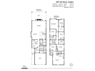 4347 232 Street, Langley, BC, Langley — Single Family Residence for sale