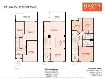 Pantry Photo of 2 520 Hot Springs Road, Harrison Hot Springs, BC