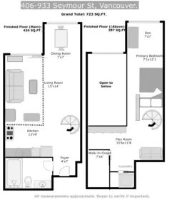 406 933 Seymour Street, Vancouver, BC, Vancouver — Apartment/Condo for sale