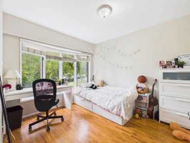 Walk-In Closet Photo of 7692 Osler Street, Vancouver, BC