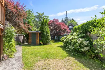 Aerial View of 3422 - 3424 W 2nd Avenue, Vancouver, BC