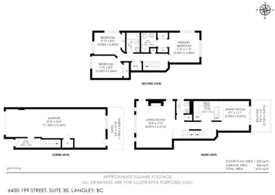 Fitness Center Photo Near 30 6450 199 Street, Langley, BC