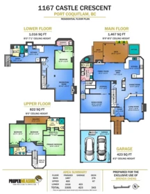 Fitness Center Photo Near 1167 Castle Crescent, Port Coquitlam, BC