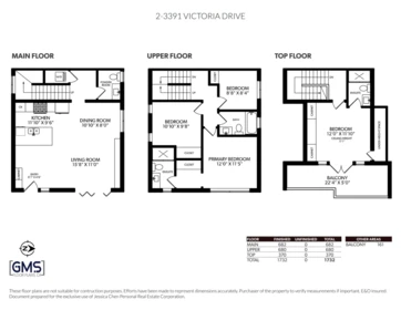 Swimming Pool Photo of 2 3391 Victoria Drive, Vancouver, BC