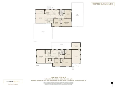 Fitness Center Photo Near 9387 140 Street, Surrey, BC