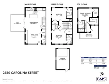 Hot Tub / Spa Photo of 2619 Carolina Street, Vancouver, BC