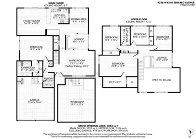 Community Amenities Photo (Clubhouse) of 4248 W King Edward Avenue, Vancouver, BC