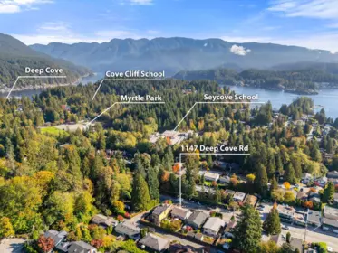 Fitness Center Photo Near 1147 Deep Cove Road, North Vancouver, BC