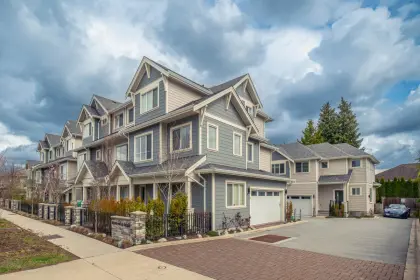 8 9080 No. 2 Road, Richmond, BC, Richmond — Townhouse for sale