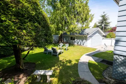 1191 W 40th Avenue, Vancouver, BC, Vancouver — Single Family Residence for sale