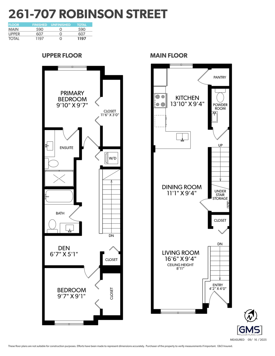 Outdoor Deck Photo of 261 720 Robinson Street, Coquitlam, BC