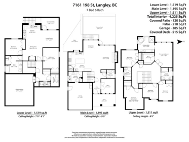 Playground / Recreational Area Near 7161 198 Street, Langley, BC